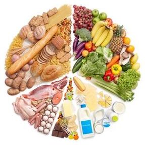 Balanced therapeutic nutrition for gastric patients